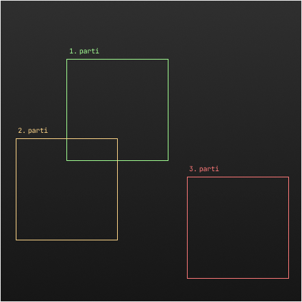 Akıllı Tespit ve Takip